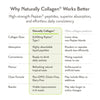 Naturally Collagen® Premium Peptan® Liquid Marine Collagen – Natural Tropical Flavour